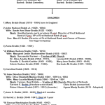 Brabb Family Tree